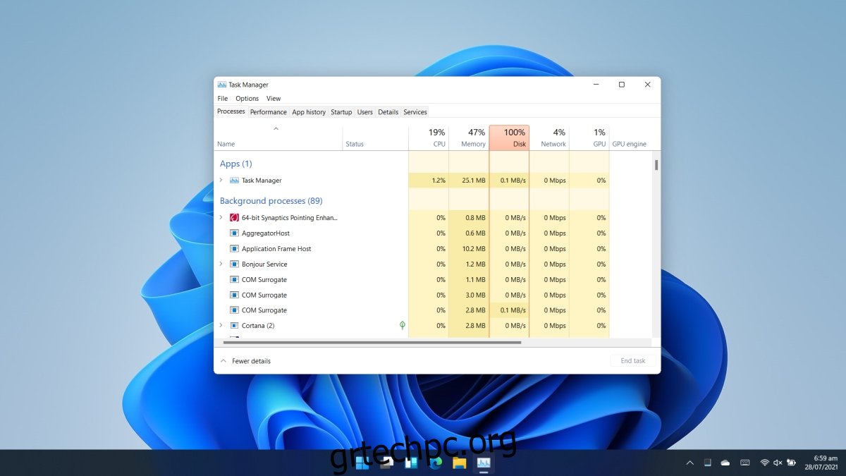 Διαχείριση εργασιών στα Windows 11