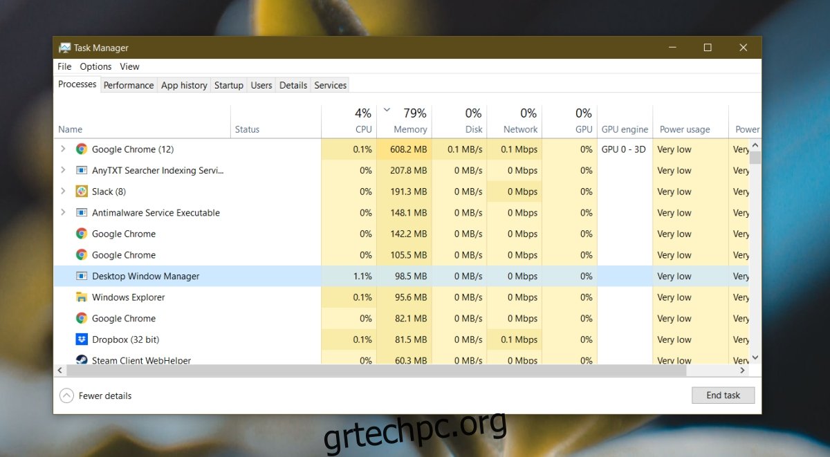 Πώς να διορθώσετε την υψηλή χρήση μνήμης του Desktop Window Manager στα Windows 10