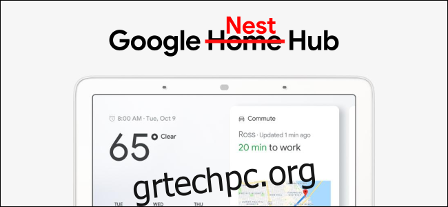Μια διαφήμιση για το Google Home Hub, με τη λέξη 