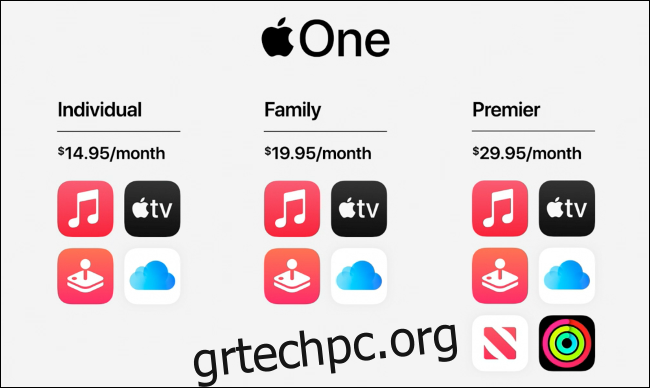 Τι είναι το Apple One και πόσο κοστίζει η συνδρομή;