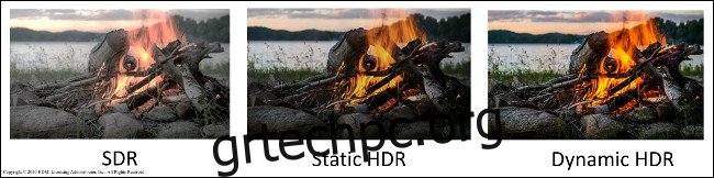 Τι είναι το «Fake HDR» και πρέπει να αγοράσετε HDR Blu-ray;