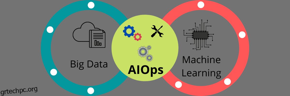11 καλύτερες πλατφόρμες AiOps για ανάλυση και παρακολούθηση δεδομένων, ιστότοπου, αρχείων καταγραφής, δικτύου και άλλων