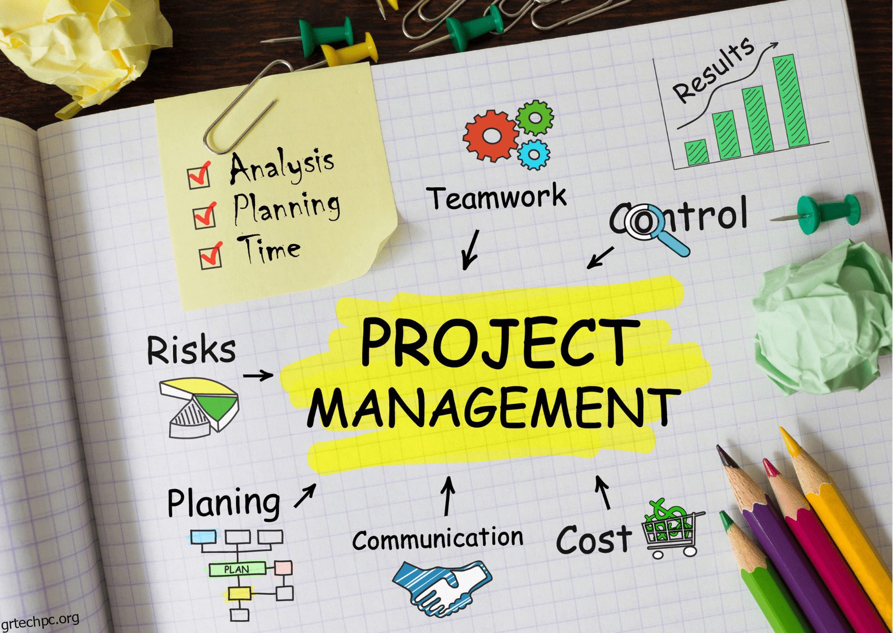 Project Manager vs Resource Manager: Κατανόηση των διαφορών