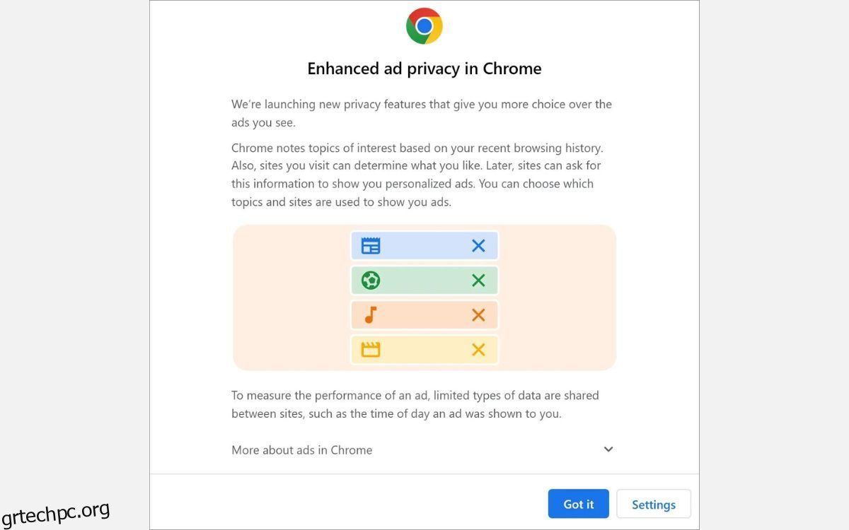 Πώς να σταματήσετε τις στοχευμένες διαφημίσεις του Google Chrome να χρησιμοποιούν το ιστορικό του προγράμματος περιήγησής σας
