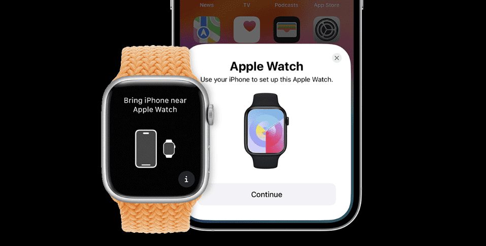 Τι κάνει το εικονίδιο “i” στο Apple Watch σας